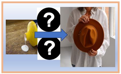 Glue - the right one for Millinery  !!