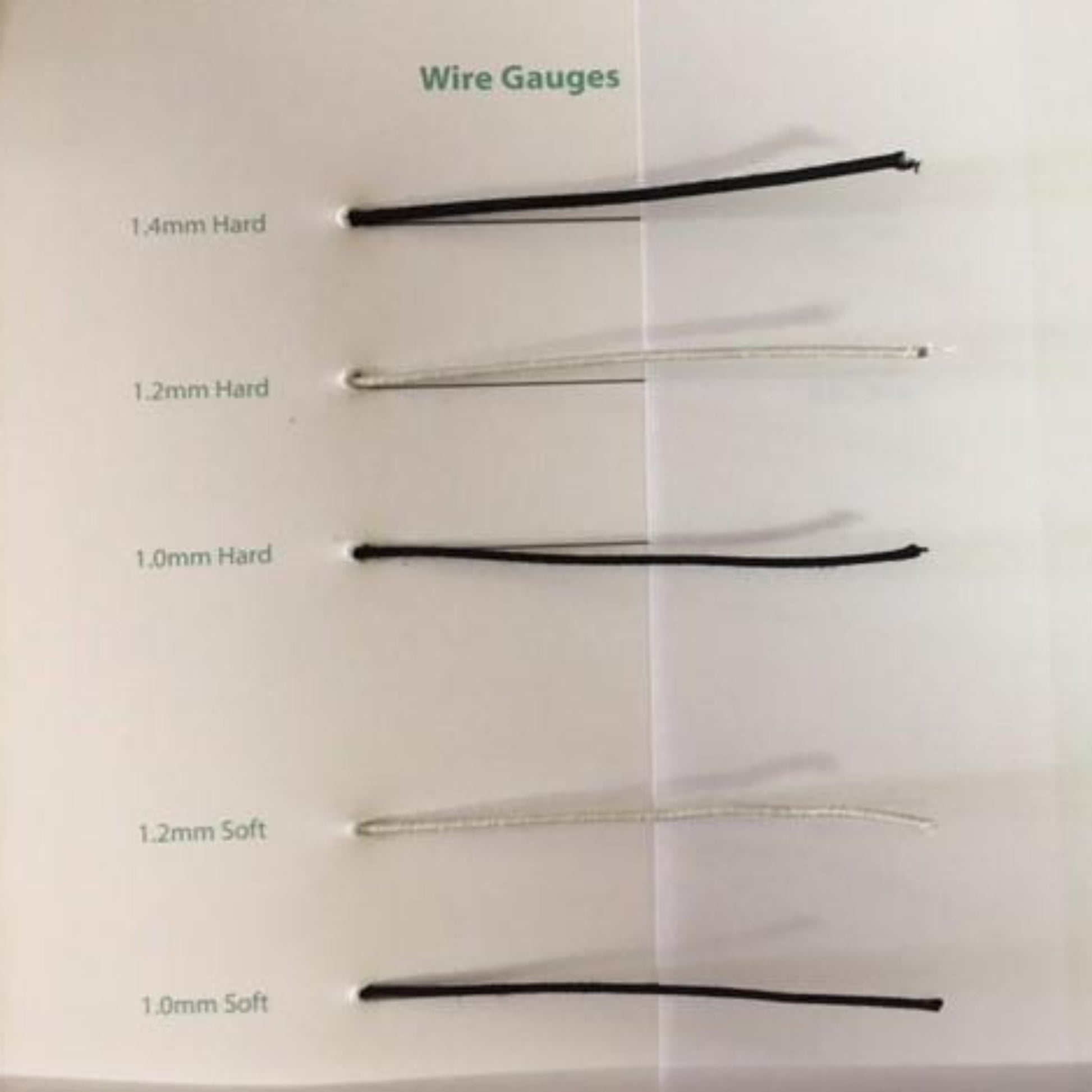 Millinery Wire - AU - B Unique Millinery